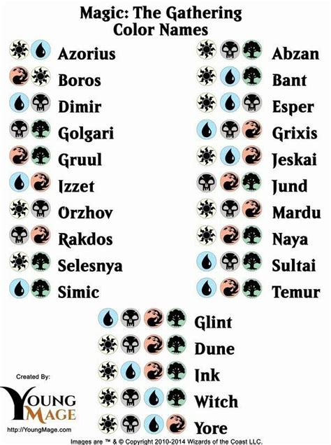 blue green white mtg|mtg white green blue name.